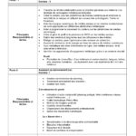 Job Description Superviseur communication (3) (1)_page-0001 (1)